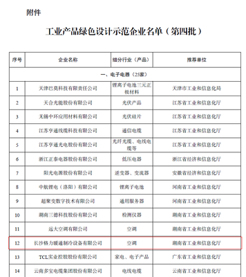 喜報！長沙格力獲評“國家級工業產品綠色設計示范企業”，以創新技術引領綠色制造新標桿